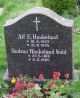 Alf E Haukeland
