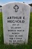 Arthur Eugene Hegvold