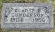 Gladys Amelia Gunderson