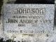 Johannes "John*" Andreas "Andrew*" Svendsen "Johnson*"